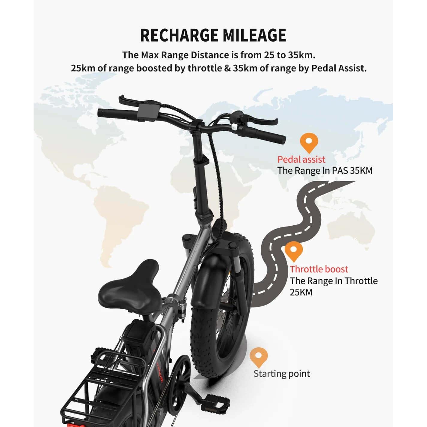 Aostirmotor A30 750W Fat Tire Folding Ebike w/ Twist Throttle