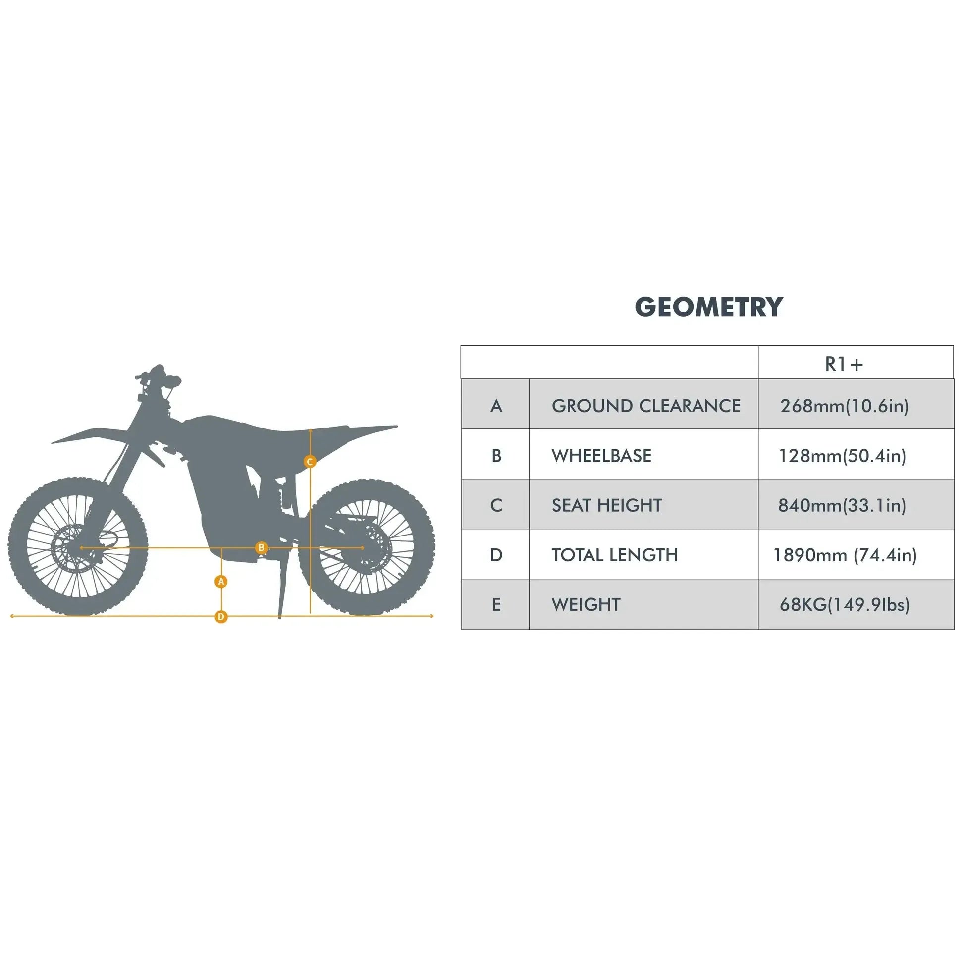 EUNORAU x RERODE R1+ 5000W 72V/40AH Adventure 500Nm Electric Dirt Bike