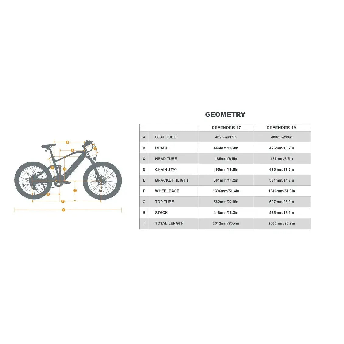 Eunorau Defender 500W Rear Drive Fat Tire Electric Bike