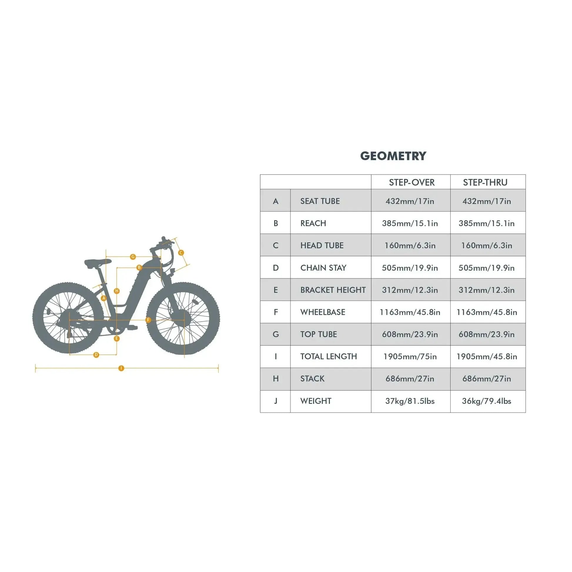 Eunorau Fat-AWD 2.0 Dual-Motor Fat Tire Electric Mountain Bike