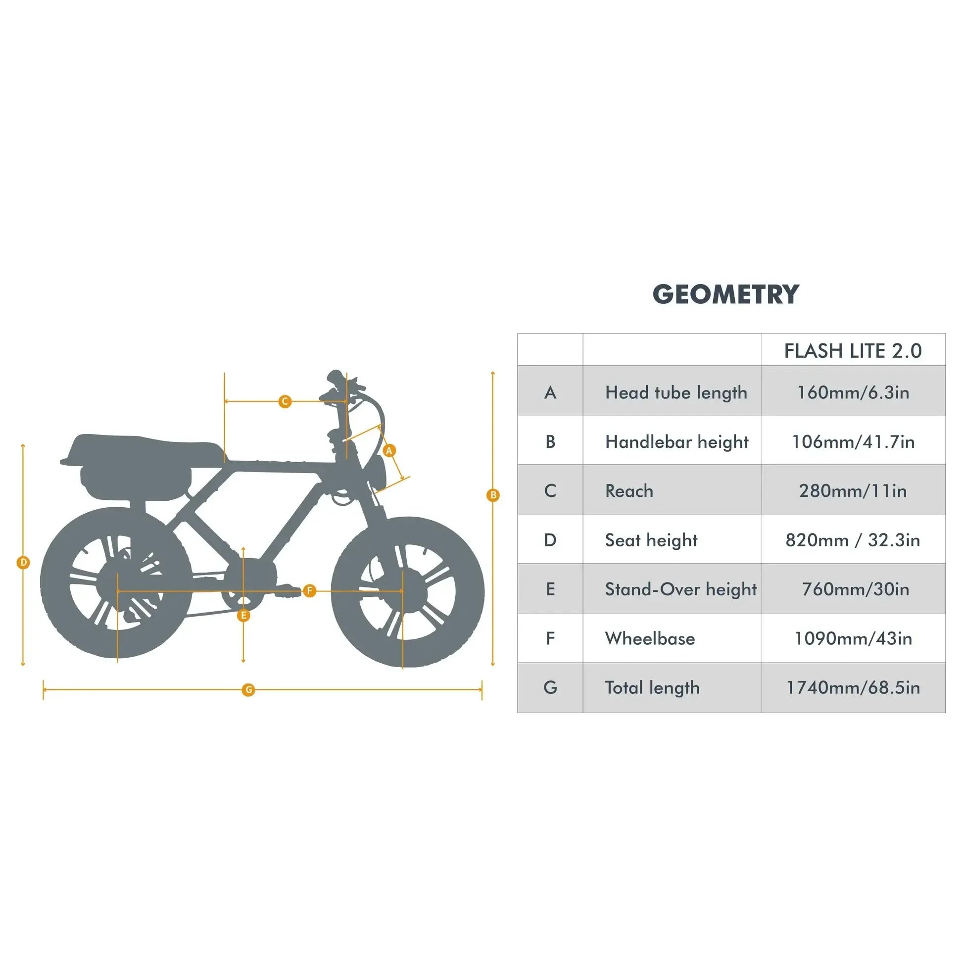 Eunorau Flash Lite 2.0 750W 52V/16Ah Rear-Drive eBike