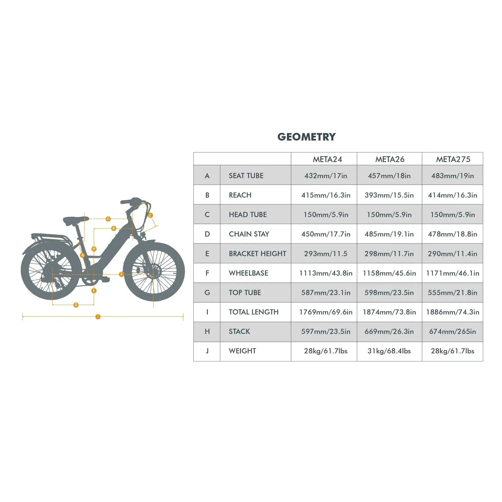 Eunorau Meta24 1.0 Rear Drive 500W 48V/15Ah Electric Bike