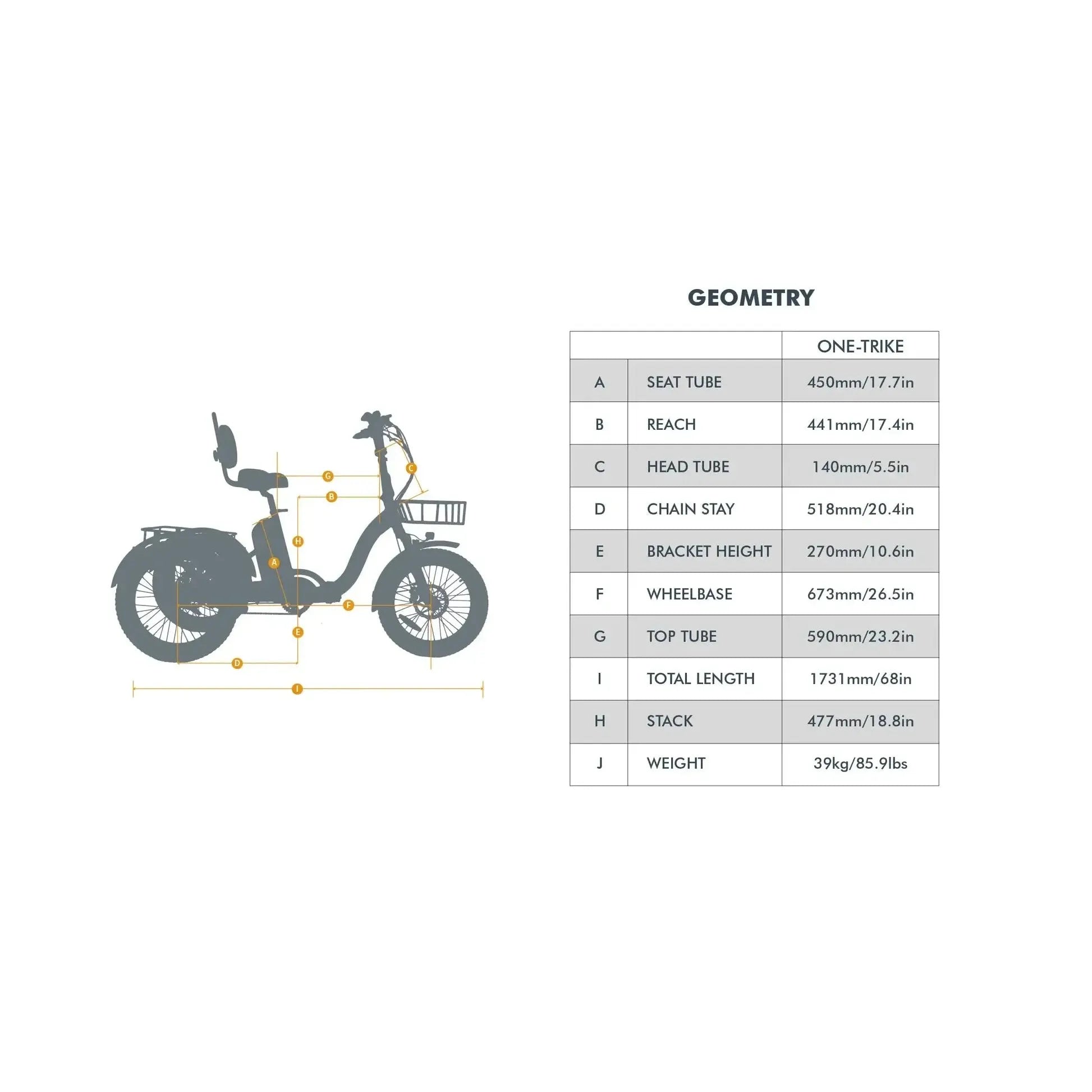 Eunorau ONE-TRIKE 2.0 500W 48V/14.5Ah Folding Electric Trike Half-twist Throttle