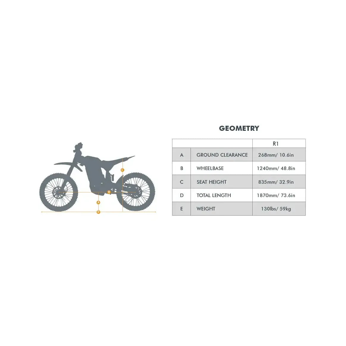 Eunorau X Rerode R1-19 4000W 72V/35Ah All Terrain Electric Dirt Bike