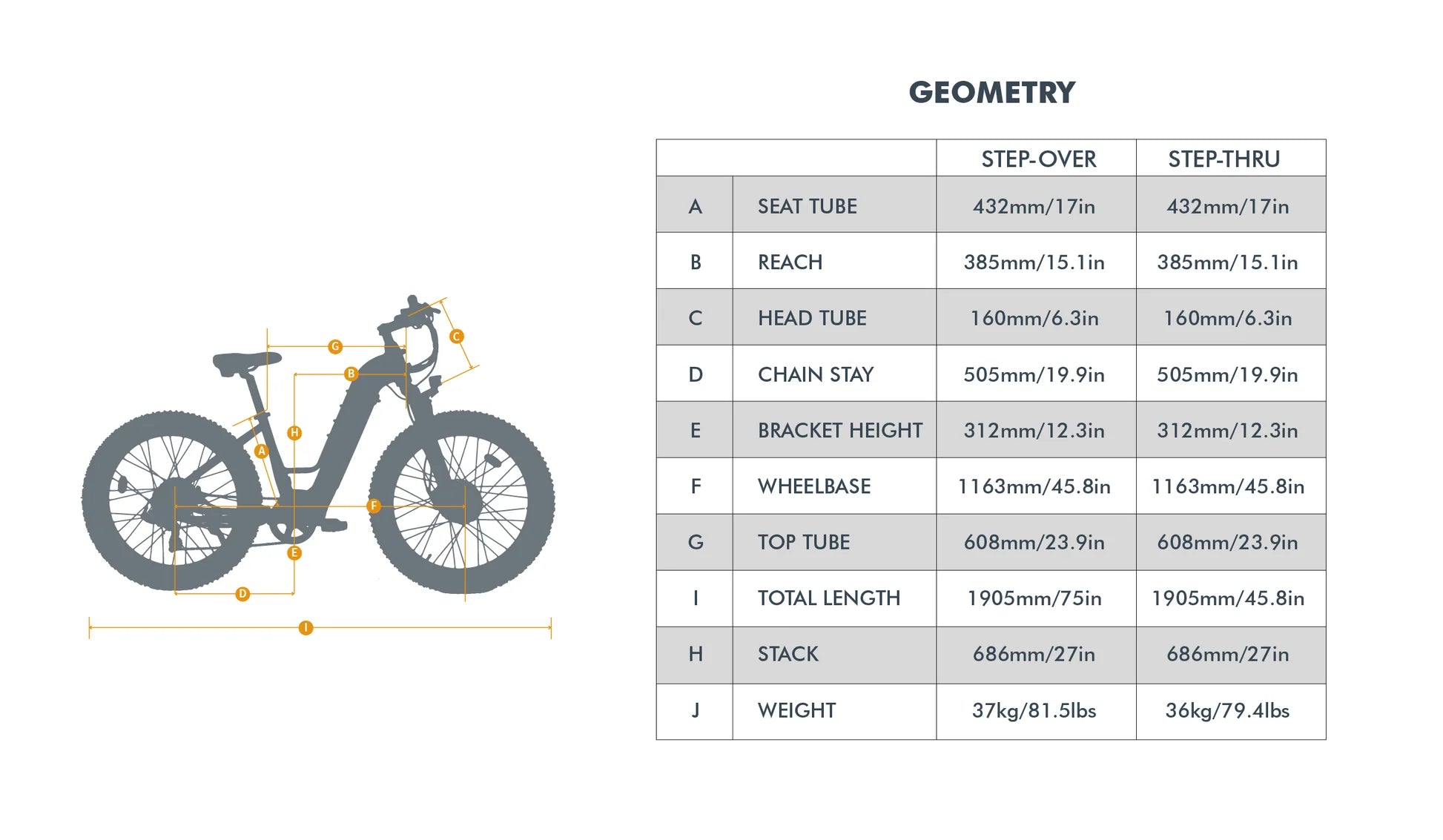 Eunorau Fat-AWD 3.0 Dual-Motor Fat Tire Electric Mountain Bike