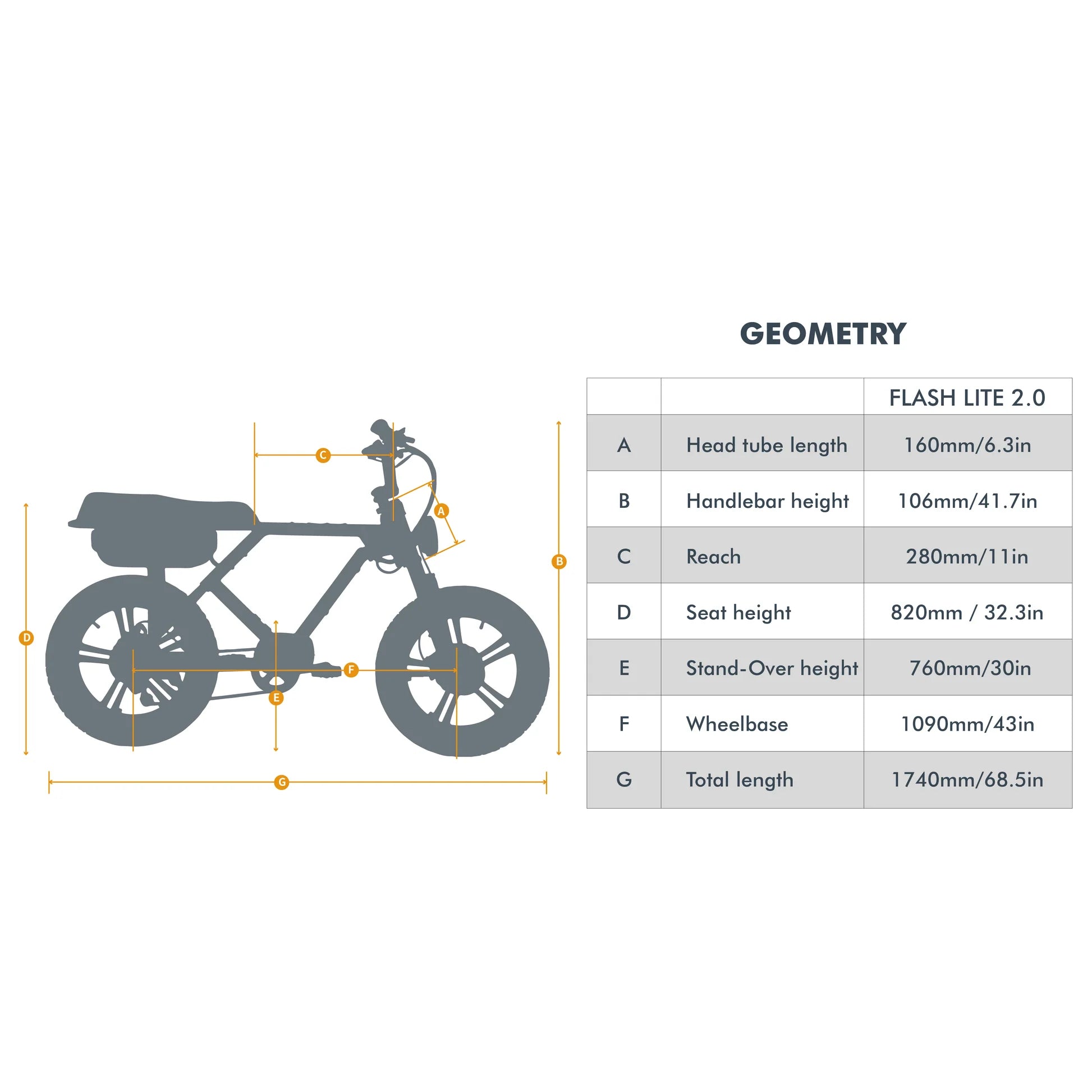 Eunorau Flash Lite 2.0 750W 52V/16Ah Rear-Drive eBike