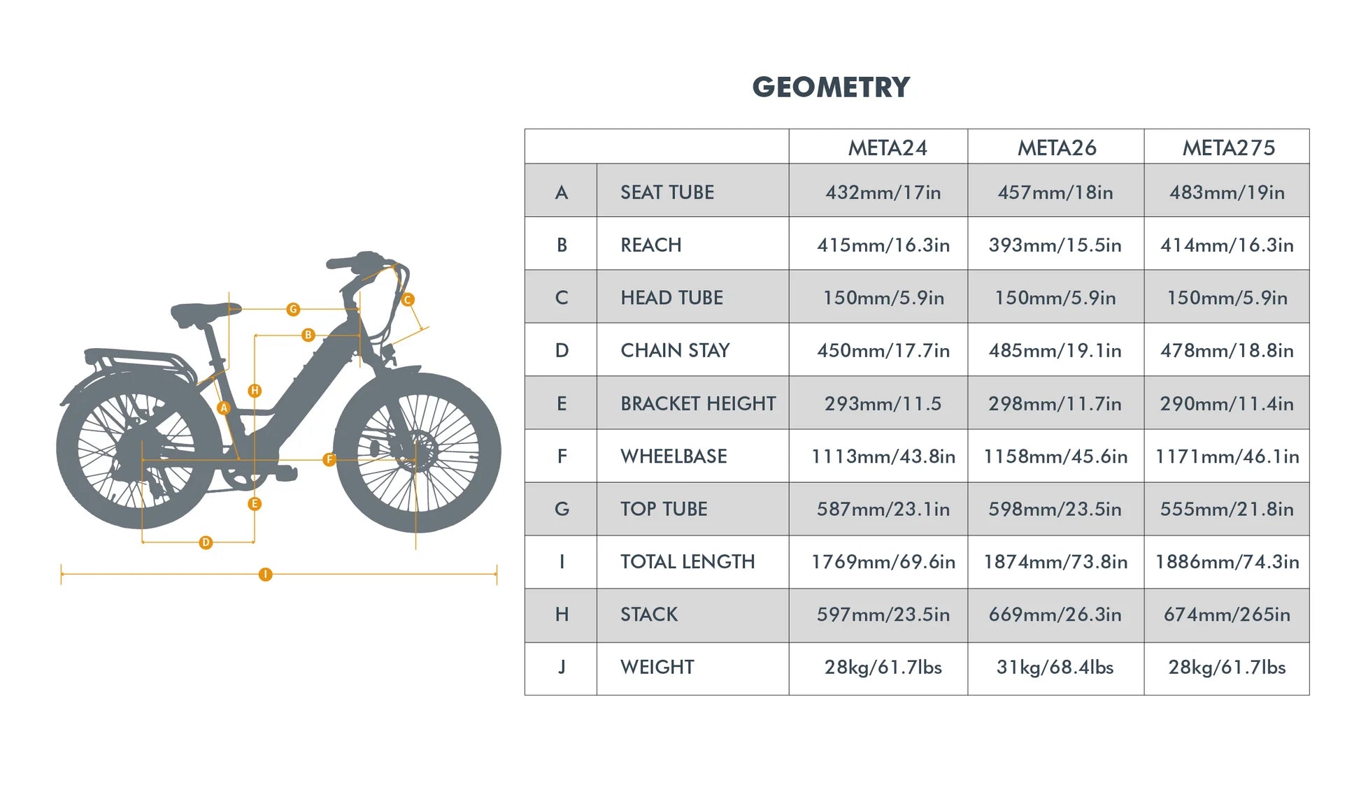 Eunorau Meta26 1.0 Rear Drive 500W 48V/15Ah Electric Bike