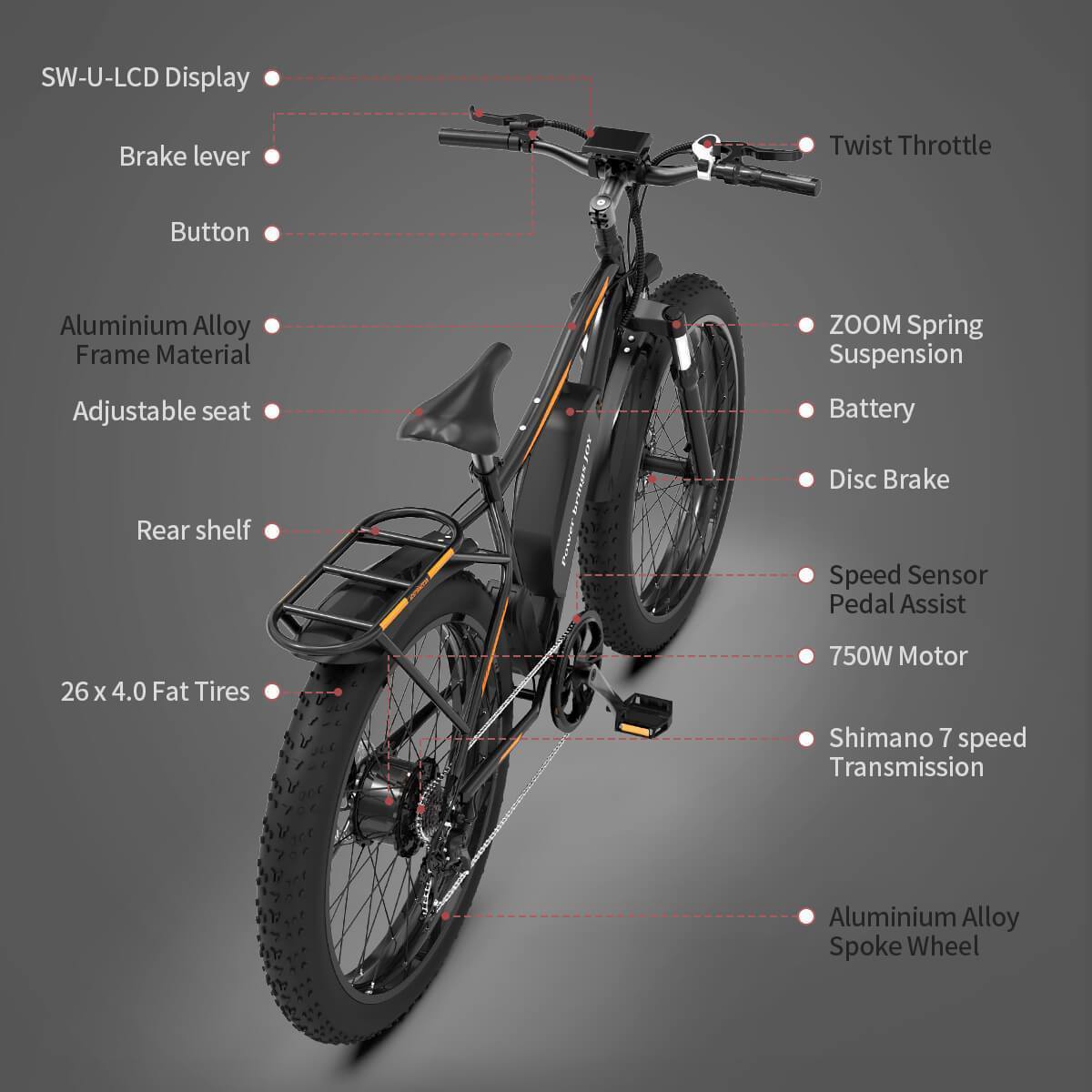 Aostirmotor S07-D 750W Fat Tire Electric Bike (Affordable) - Really Good  Ebikes