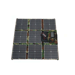 Bakcou-eBikes-200-Watt-Solar-Panel-Solar-Charger-Bakcou-eBikes-2-top view-Really Good Ebikes