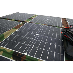 Bakcou-eBikes-200-Watt-Solar-Panel-Solar-Charger-Bakcou-eBikes-3-Really Good Ebikes