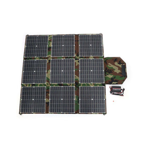 Bakcou eBikes 200 Watt Solar Panel