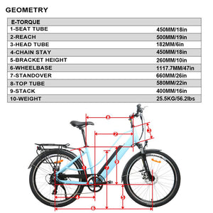 Eunorau-E-Torque-350W-Step-Thru-Electric-Bike-w-Thumb-Throttle-Step-Through-Eunorau-7-Geometry