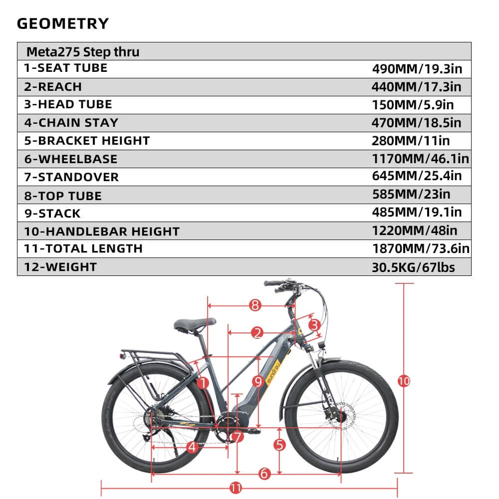 Eunorau-Meta275-500W-Electric-Cruiser-w-Torque-Sensor-Commuter-Eunorau-9