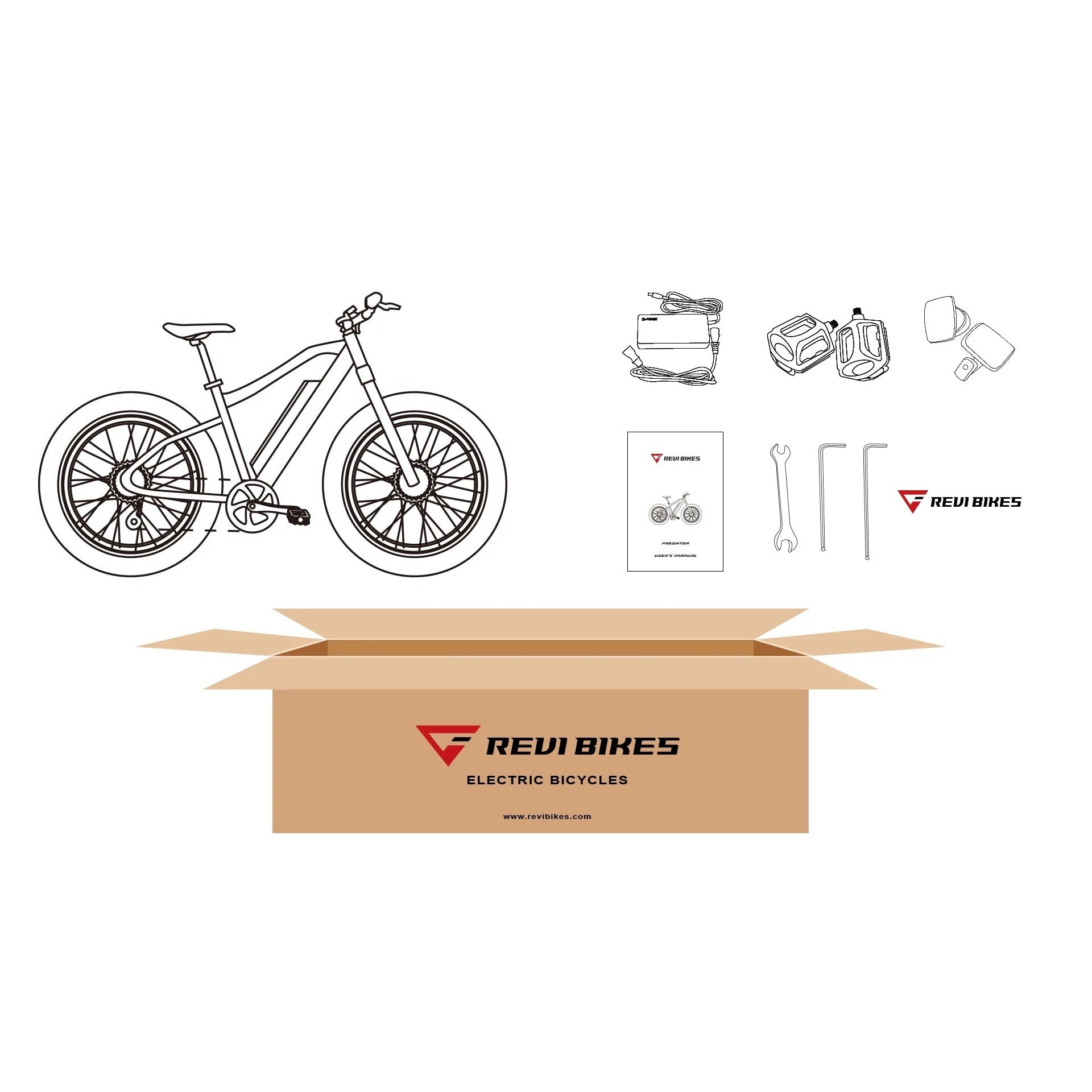 Revi Bikes Predator 500W Fat Tire Commuter Electric Bike